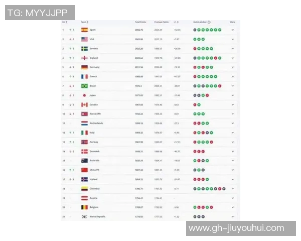 2025年足球最高收入球员排行榜揭秘 世界级巨星薪资大对比 2025年足球最高收入球员排行榜揭秘 世界级巨星薪资大对比